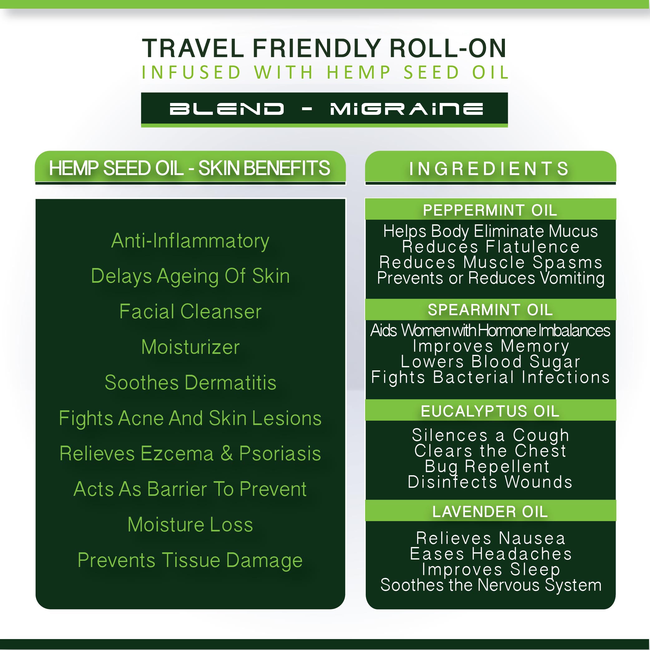 Migraine - Travel Friendly Roll On (10ml)