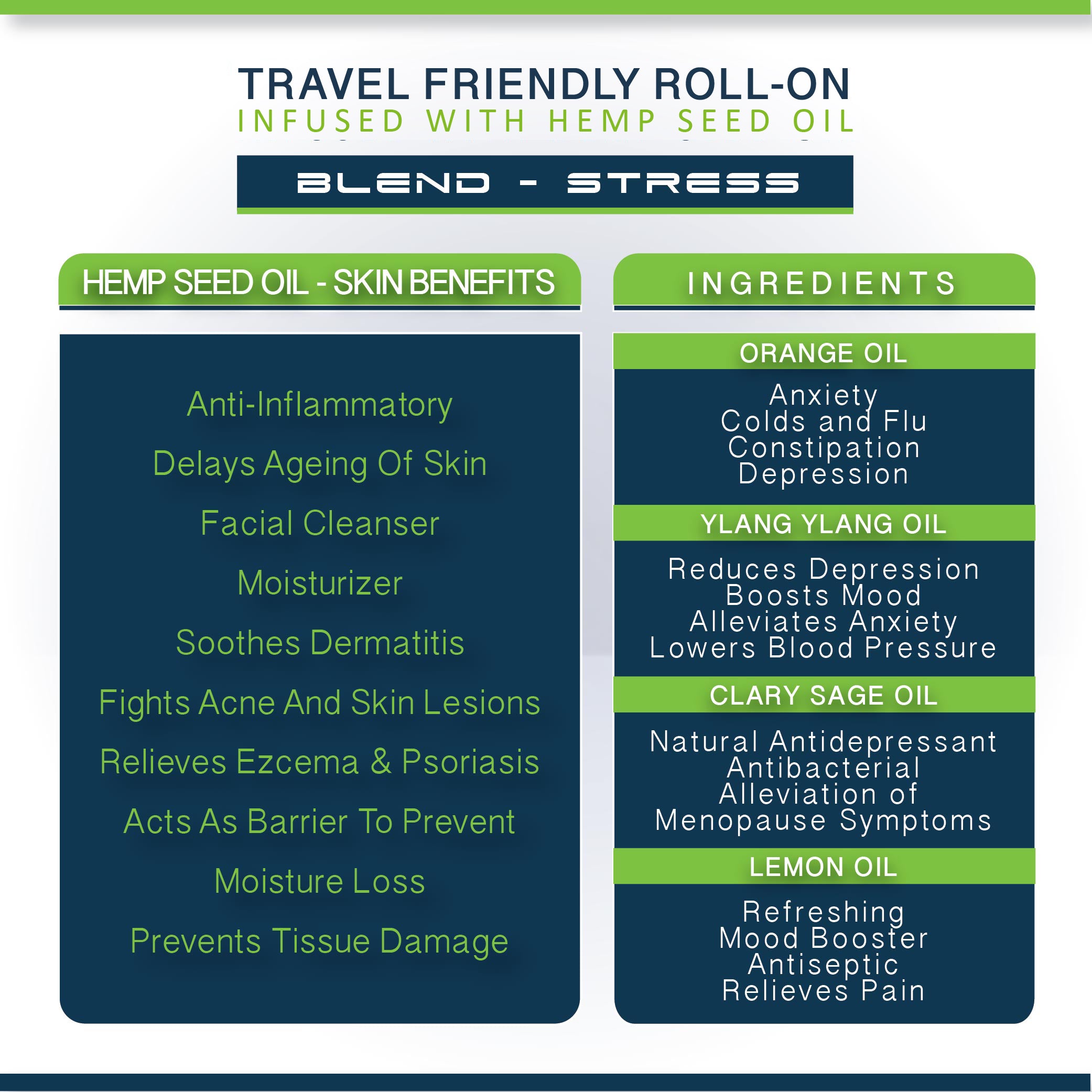 Stress - Travel Friendly Roll On (10ml) - Massage Oil