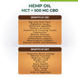 Hemp Oil for Pets with 500mg CBD (MCT)